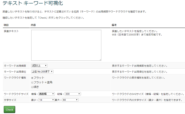 テキスト文章を貼り付けるとワードクラウドを作成可能 株式会社ファンブライト