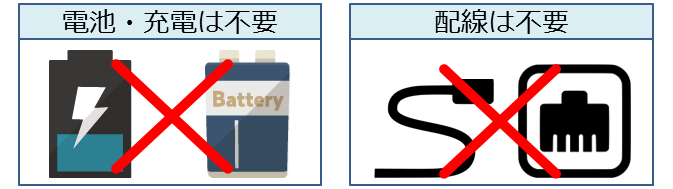 non-battery-cabling