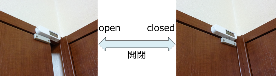 stm429j-open-closed