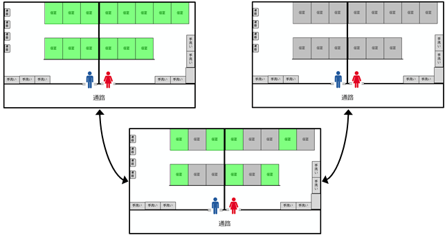 toilet-layout-colormap