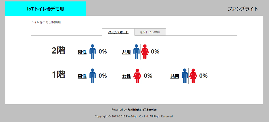 toilet-public-dashboard