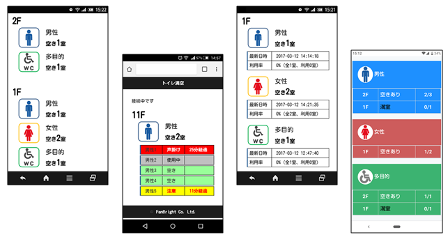 トイレiot トイレ満空情報をスマホやpcのブラウザで確認 株式会社ファンブライト