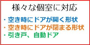 引き戸や多目的トイレなど様々なトイレ個室タイプに対応可能