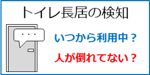 トイレ個室が長時間利用中になっている際に検知