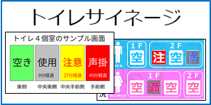 トイレ個室の利用状況をリアルタイムでサイネージに表示