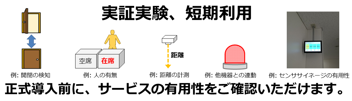 実証実験、短期利用